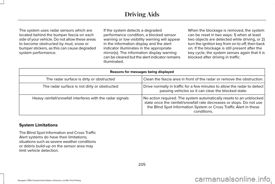 LINCOLN NAVIGATOR 2017 Owners Manual The system uses radar sensors which are
located behind the bumper fascia on each
side of your vehicle. Do not allow these areas
to become obstructed by mud, snow or
bumper stickers, as this can cause LINCOLN NAVIGATOR 2017 Owners Manual The system uses radar sensors which are
located behind the bumper fascia on each
side of your vehicle. Do not allow these areas
to become obstructed by mud, snow or
bumper stickers, as this can cause
