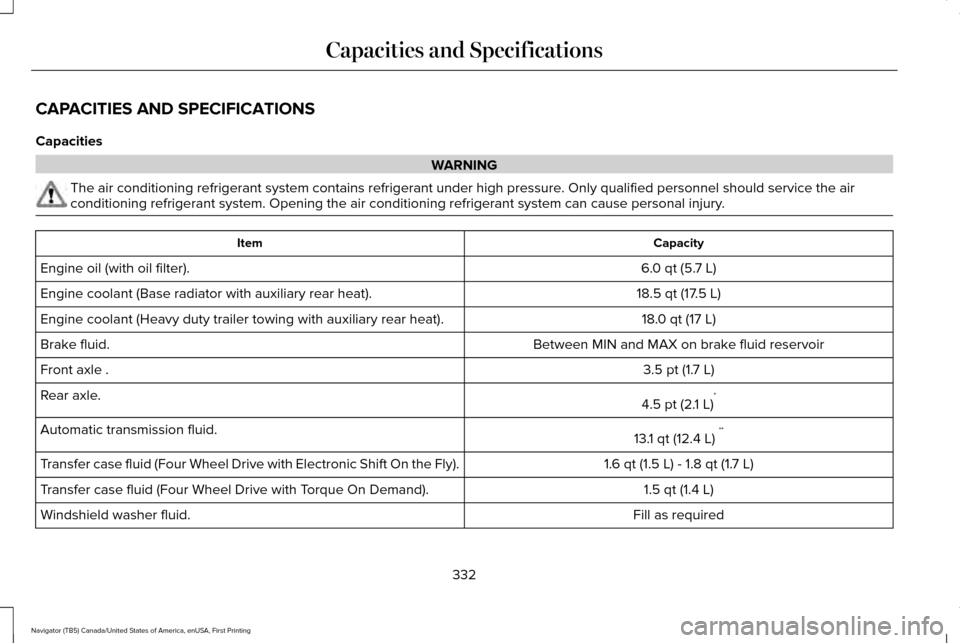 LINCOLN NAVIGATOR 2017 Owners Manual CAPACITIES AND SPECIFICATIONS
Capacities
WARNING
The air conditioning refrigerant system contains refrigerant under high \
pressure. Only qualified personnel should service the air
conditioning refrig LINCOLN NAVIGATOR 2017 Owners Manual CAPACITIES AND SPECIFICATIONS
Capacities
WARNING
The air conditioning refrigerant system contains refrigerant under high \
pressure. Only qualified personnel should service the air
conditioning refrig