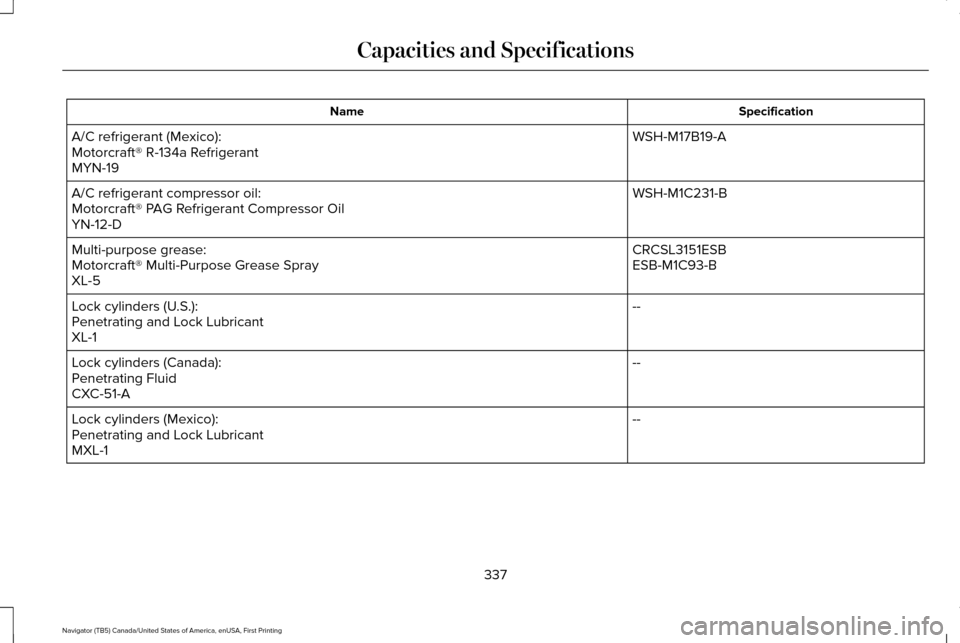 LINCOLN NAVIGATOR 2017  Owners Manual Specification
Name
WSH-M17B19-A
A/C refrigerant (Mexico):
Motorcraft® R-134a Refrigerant
MYN-19
WSH-M1C231-B
A/C refrigerant compressor oil:
Motorcraft® PAG Refrigerant Compressor Oil
YN-12-D
CRCSL3