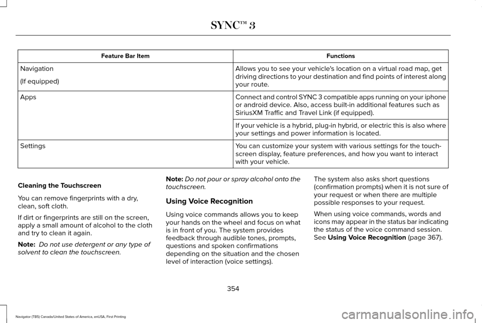 LINCOLN NAVIGATOR 2017 Owners Manual Functions
Feature Bar Item
Allows you to see your vehicles location on a virtual road map, get
driving directions to your destination and find points of interest along\
your route.
Navigation
(If eq LINCOLN NAVIGATOR 2017 Owners Manual Functions
Feature Bar Item
Allows you to see your vehicles location on a virtual road map, get
driving directions to your destination and find points of interest along\
your route.
Navigation
(If eq