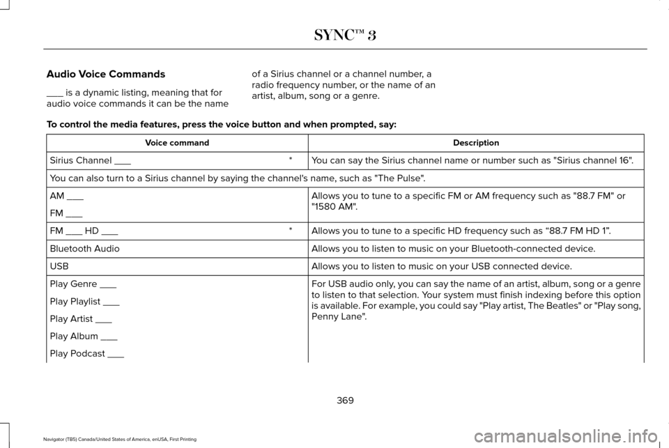 LINCOLN NAVIGATOR 2017 Owners Manual Audio Voice Commands
___ is a dynamic listing, meaning that for
audio voice commands it can be the name
of a Sirius channel or a channel number, a
radio frequency number, or the name of an
artist, alb LINCOLN NAVIGATOR 2017 Owners Manual Audio Voice Commands
___ is a dynamic listing, meaning that for
audio voice commands it can be the name
of a Sirius channel or a channel number, a
radio frequency number, or the name of an
artist, alb