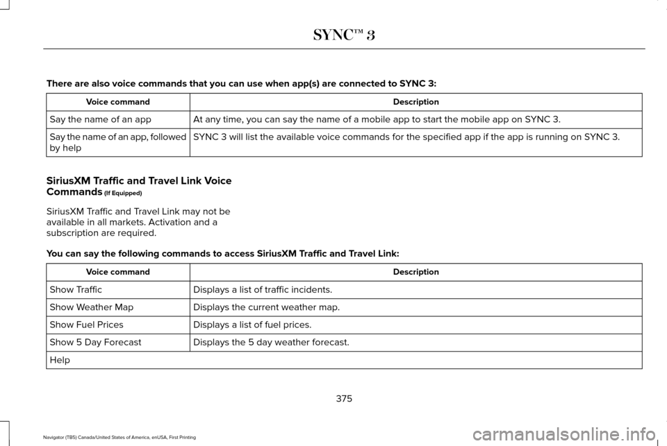 LINCOLN NAVIGATOR 2017 Owners Manual There are also voice commands that you can use when app(s) are connect\
ed to SYNC 3:
Description
Voice command
At any time, you can say the name of a mobile app to start the mobile app on SYNC 3.
Say LINCOLN NAVIGATOR 2017 Owners Manual There are also voice commands that you can use when app(s) are connect\
ed to SYNC 3:
Description
Voice command
At any time, you can say the name of a mobile app to start the mobile app on SYNC 3.
Say