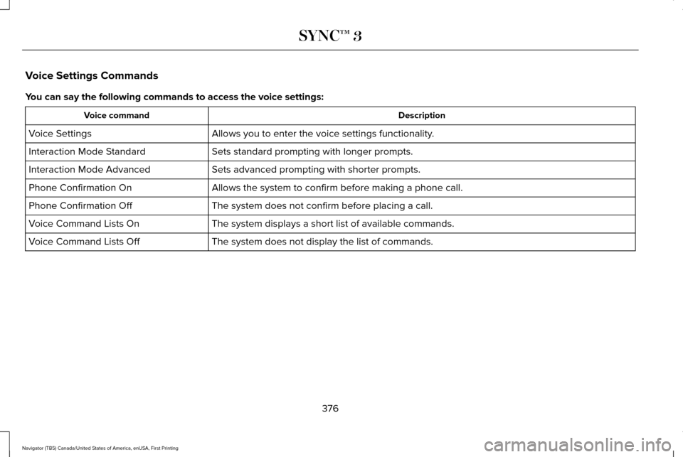 LINCOLN NAVIGATOR 2017 Owners Manual Voice Settings Commands
You can say the following commands to access the voice settings:
Description
Voice command
Allows you to enter the voice settings functionality.
Voice Settings
Sets standard pr LINCOLN NAVIGATOR 2017 Owners Manual Voice Settings Commands
You can say the following commands to access the voice settings:
Description
Voice command
Allows you to enter the voice settings functionality.
Voice Settings
Sets standard pr