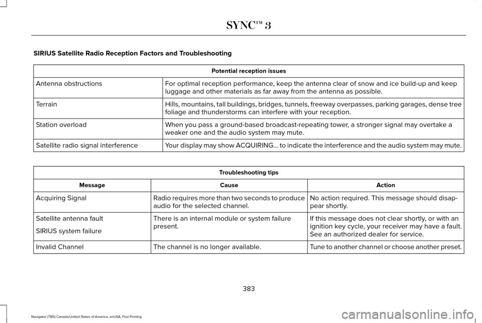 LINCOLN NAVIGATOR 2017 Owners Manual SIRIUS Satellite Radio Reception Factors and Troubleshooting
Potential reception issues
For optimal reception performance, keep the antenna clear of snow and ice build-up and keep
luggage and other ma LINCOLN NAVIGATOR 2017 Owners Manual SIRIUS Satellite Radio Reception Factors and Troubleshooting
Potential reception issues
For optimal reception performance, keep the antenna clear of snow and ice build-up and keep
luggage and other ma