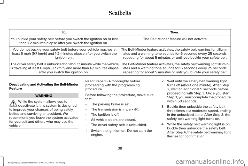 LINCOLN NAVIGATOR 2017 Service Manual Then...
If...
The Belt-Minder feature will not activate.
You buckle your safety belt before you switch the ignition on or less
than 1-2 minutes elapse after you switch the ignition on...
The Belt-Mind