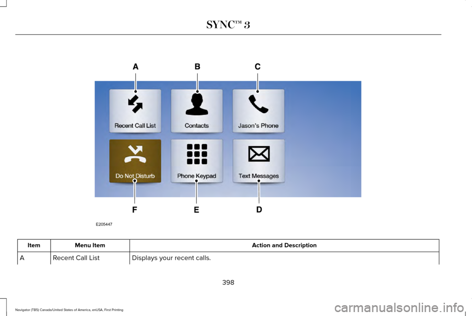 LINCOLN NAVIGATOR 2017 Owners Manual Action and Description
Menu Item
Item
Displays your recent calls.
Recent Call List
A
398
Navigator (TB5) Canada/United States of America, enUSA, First Printing SYNC™ 3E205447 LINCOLN NAVIGATOR 2017 Owners Manual Action and Description
Menu Item
Item
Displays your recent calls.
Recent Call List
A
398
Navigator (TB5) Canada/United States of America, enUSA, First Printing SYNC™ 3E205447
