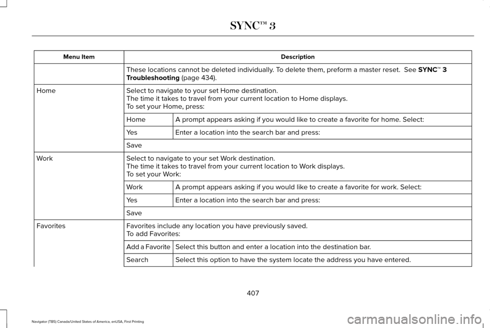 LINCOLN NAVIGATOR 2017 Owners Manual Description
Menu Item
These locations cannot be deleted individually. To delete them, preform a master reset. See SYNC™ 3
Troubleshooting (page 434).
Select to navigate to your set Home destination LINCOLN NAVIGATOR 2017 Owners Manual Description
Menu Item
These locations cannot be deleted individually. To delete them, preform a master reset. See SYNC™ 3
Troubleshooting (page 434).
Select to navigate to your set Home destination