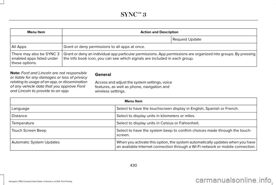 LINCOLN NAVIGATOR 2017  Owners Manual Action and Description
Menu Item
Request Update
Grant or deny permissions to all apps at once.
All Apps
Grant or deny an individual app particular permissions. App permissions \
are organized into gro