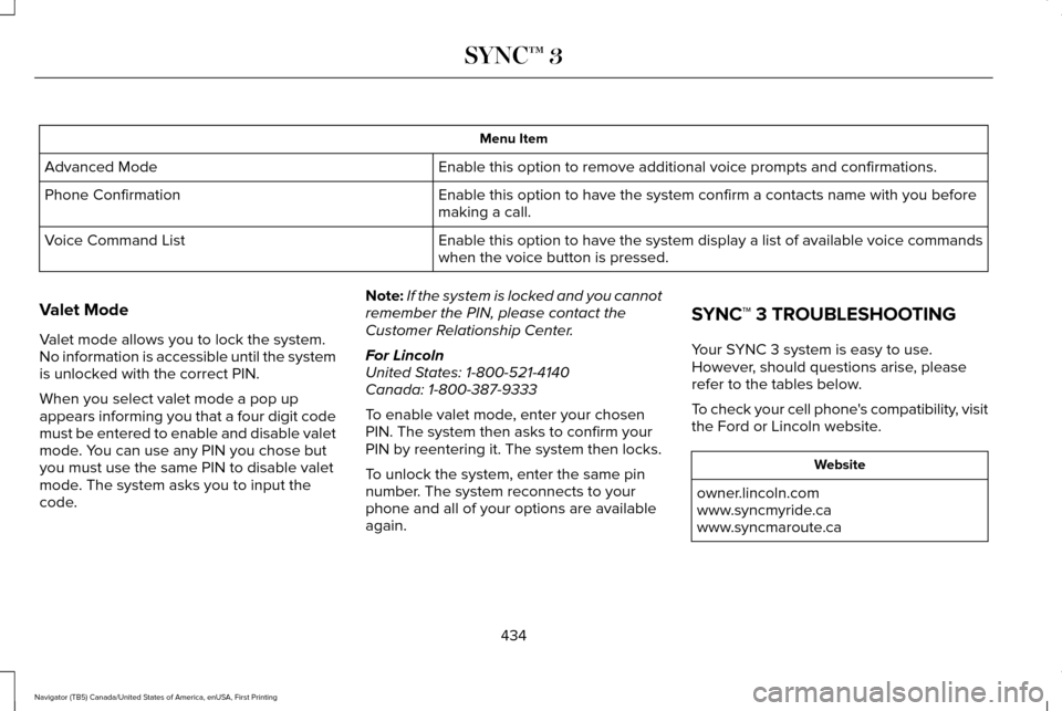 LINCOLN NAVIGATOR 2017 Owners Manual Menu Item
Enable this option to remove additional voice prompts and confirmations.\
Advanced Mode
Enable this option to have the system confirm a contacts name with you b\
efore
making a call.
Phone LINCOLN NAVIGATOR 2017 Owners Manual Menu Item
Enable this option to remove additional voice prompts and confirmations.\
Advanced Mode
Enable this option to have the system confirm a contacts name with you b\
efore
making a call.
Phone
