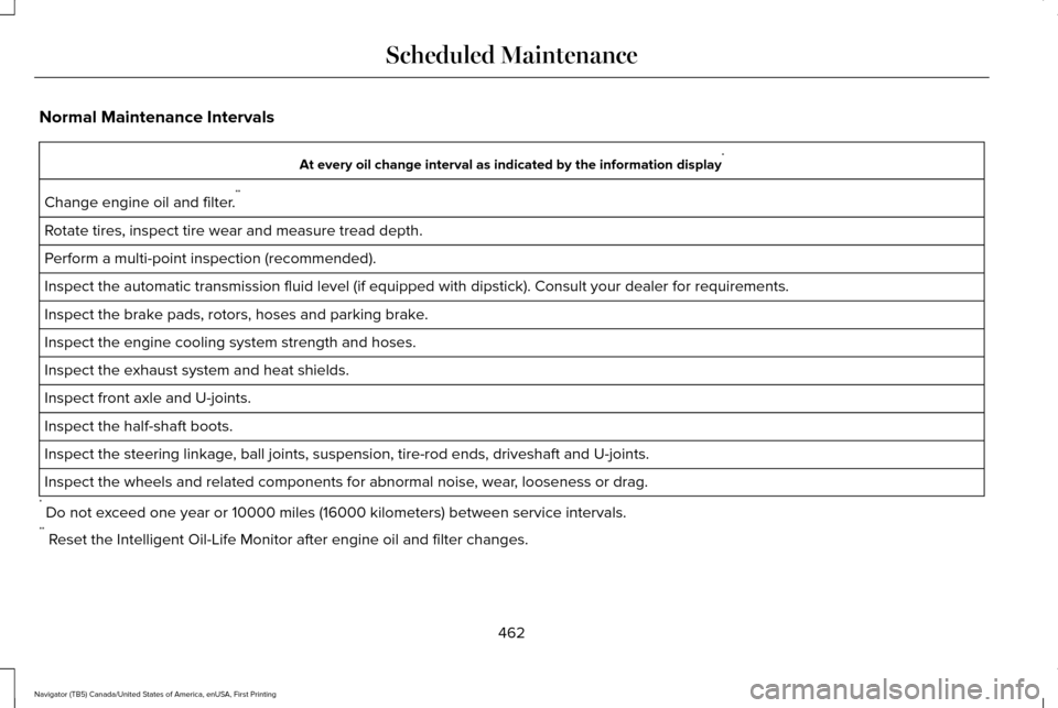 LINCOLN NAVIGATOR 2017 Owners Manual Normal Maintenance Intervals
At every oil change interval as indicated by the information display
*
Change engine oil and filter. **
Rotate tires, inspect tire wear and measure tread depth.
Perform a LINCOLN NAVIGATOR 2017 Owners Manual Normal Maintenance Intervals
At every oil change interval as indicated by the information display
*
Change engine oil and filter. **
Rotate tires, inspect tire wear and measure tread depth.
Perform a