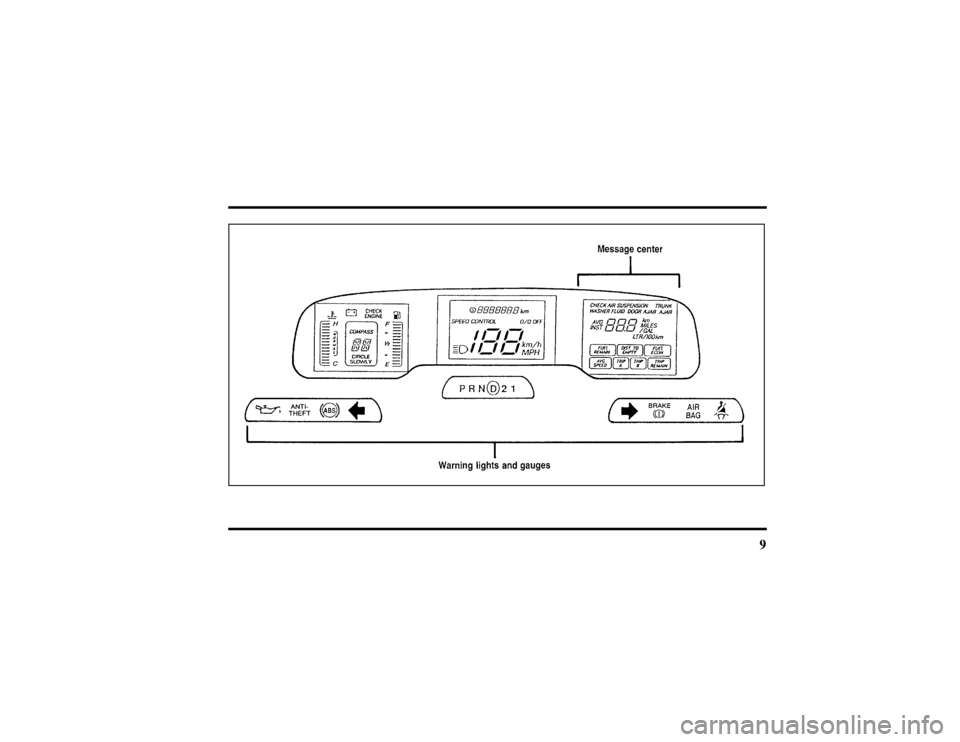 LINCOLN TOWN CAR 1997 User Guide 9
File:03fnist.ex
Update:Mon Jun 17 13:46:47 1996 LINCOLN TOWN CAR 1997 User Guide 9
File:03fnist.ex
Update:Mon Jun 17 13:46:47 1996