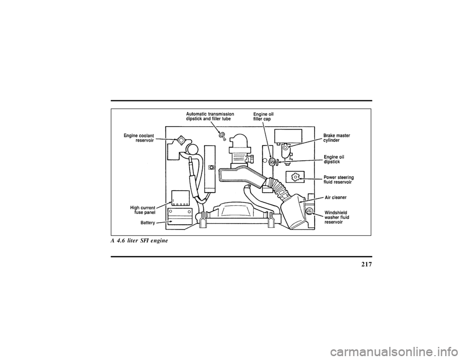 LINCOLN TOWN CAR 1997  Owners Manual 217
A 4.6 liter SFI engine
File:11fnmct.ex
Update:Mon Jun 17 13:54:56 1996 
