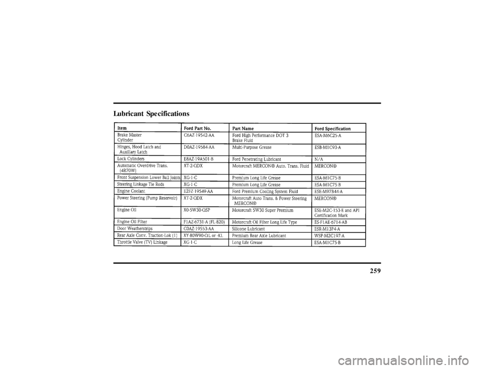 LINCOLN TOWN CAR 1997  Owners Manual 259
Lubricant Specifications
File:12fncst.ex
Update:Thu Jun 20 15:16:56 1996 