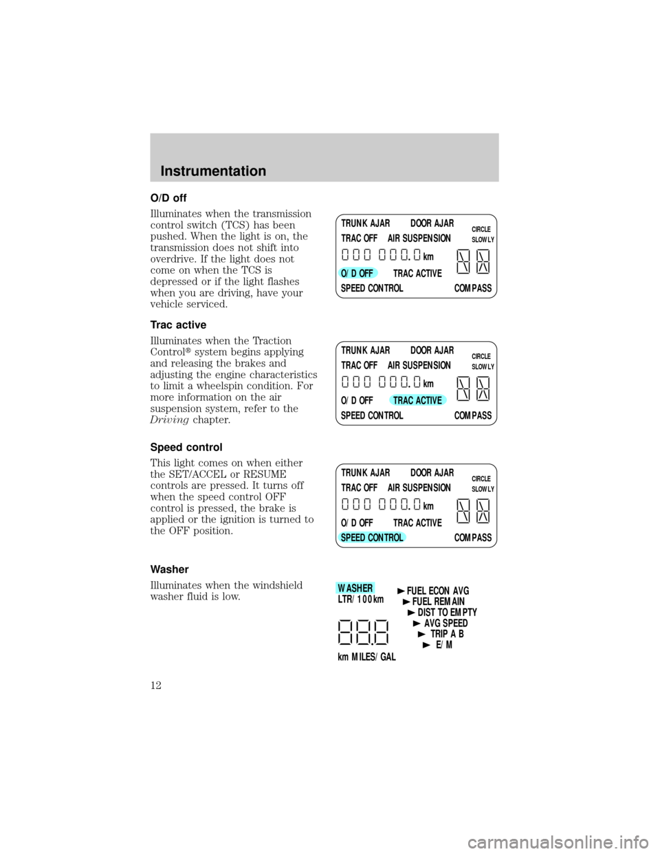 LINCOLN TOWN CAR 1998  Owners Manual O/D off
Illuminates when the transmission
control switch (TCS) has been
pushed. When the light is on, the
transmission does not shift into
overdrive. If the light does not
come on when the TCS is
depr