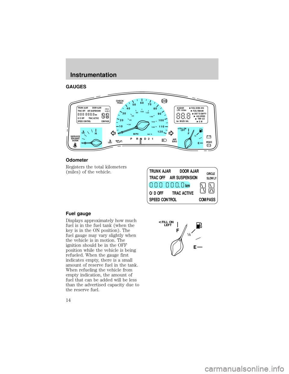 LINCOLN TOWN CAR 1998  Owners Manual GAUGES
Odometer
Registers the total kilometers
(miles) of the vehicle.
Fuel gauge
Displays approximately how much
fuel is in the fuel tank (when the
key is in the ON position). The
fuel gauge may vary