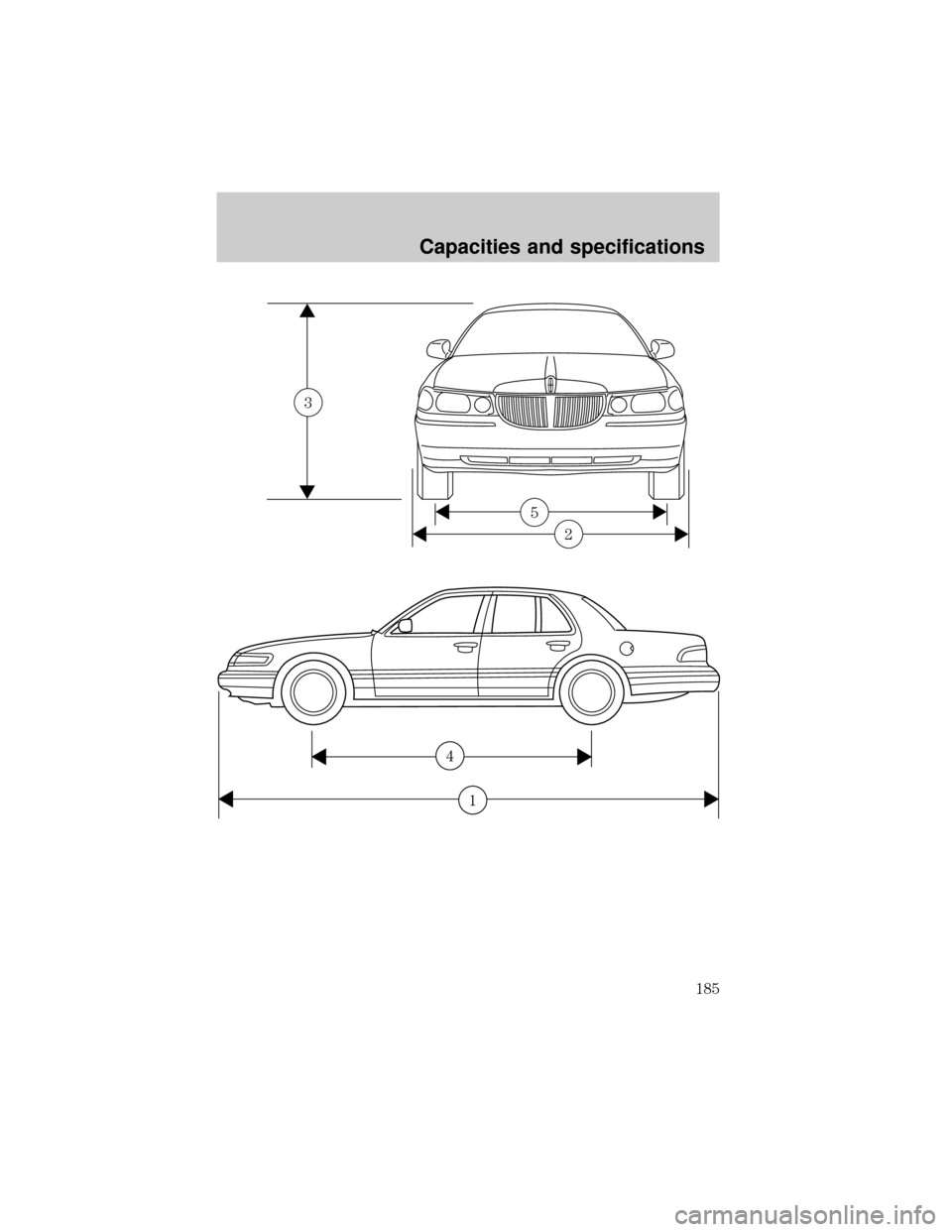 LINCOLN TOWN CAR 1999 Owners Manual 2
5
3
4
1
Capacities and specifications
185 LINCOLN TOWN CAR 1999 Owners Manual 2
5
3
4
1
Capacities and specifications
185