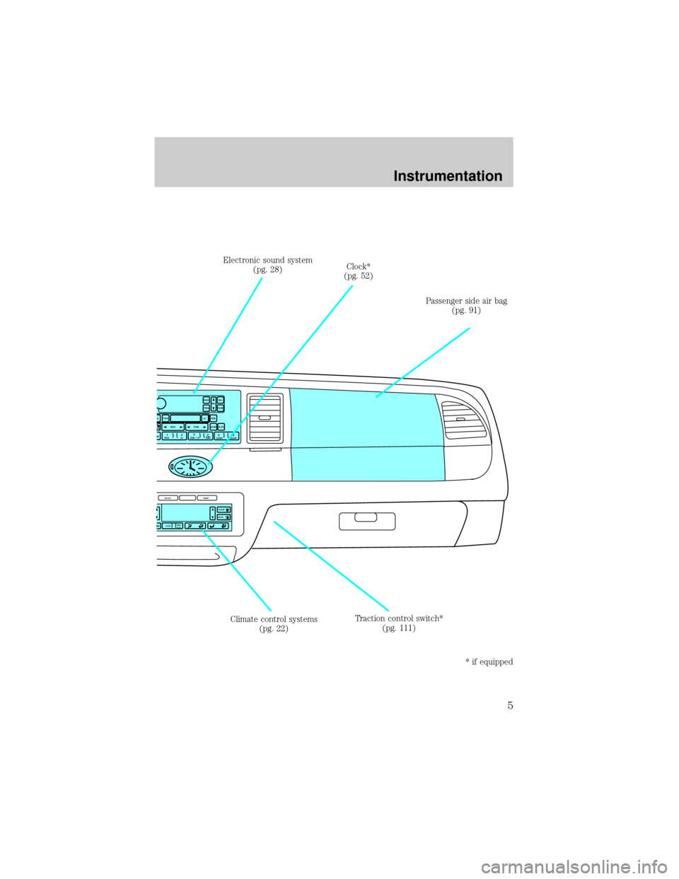 LINCOLN TOWN CAR 1999  Owners Manual TAPESEEK
TUNE
REW
FFSIDE 1 2
COMP
SHUFF
EJ
RDS
SCAN AUTO
123
4
56
BASS
TREBSELBAL
FADE
MAX
A/CAUTO
FRONT
REAR
SELECTRESET
Climate control systems
(pg. 22)Clock*
(pg. 52) Electronic sound system
(pg. 2