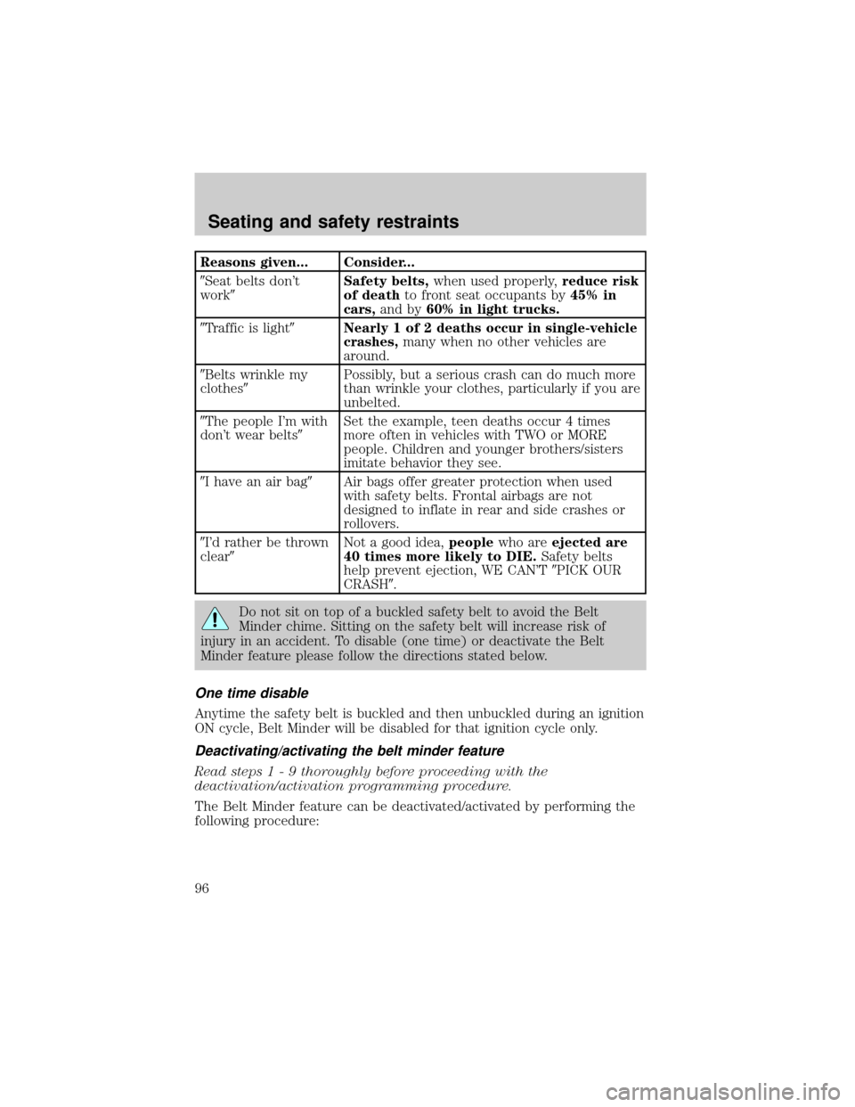 LINCOLN TOWN CAR 2000  Owners Manual Reasons given... Consider...
9Seat belts dont
work9Safety belts,when used properly,reduce risk
of deathto front seat occupants by45% in
cars,and by60% in light trucks.
9Traffic is light9Nearly 1 of 2