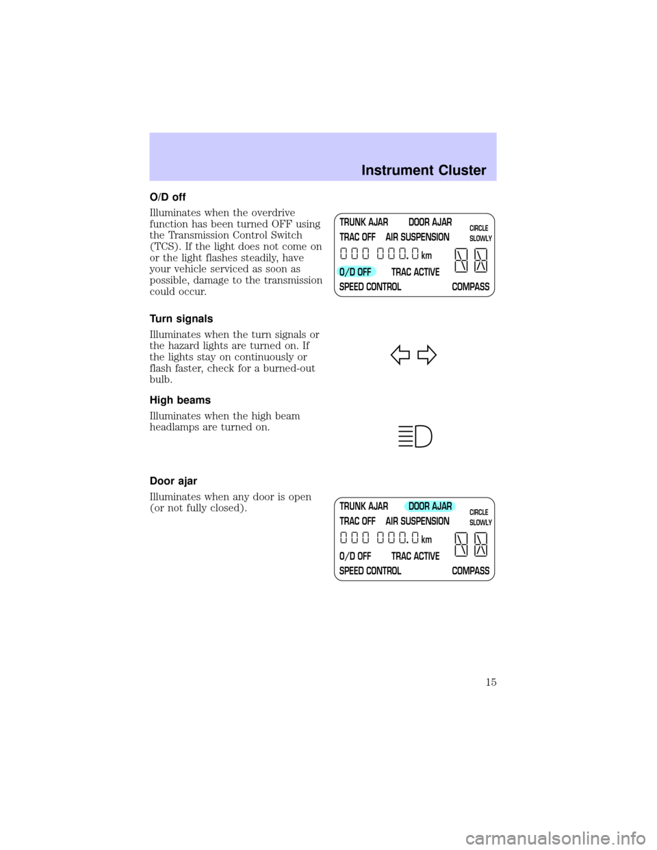 LINCOLN TOWN CAR 2002 Owners Manual O/D off
Illuminates when the overdrive
function has been turned OFF using
the Transmission Control Switch
(TCS). If the light does not come on
or the light flashes steadily, have
your vehicle serviced LINCOLN TOWN CAR 2002 Owners Manual O/D off
Illuminates when the overdrive
function has been turned OFF using
the Transmission Control Switch
(TCS). If the light does not come on
or the light flashes steadily, have
your vehicle serviced