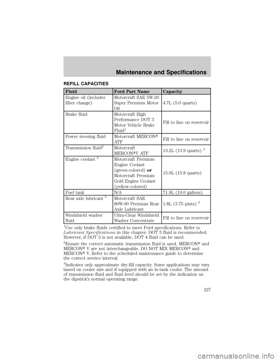 LINCOLN TOWN CAR 2002 Owners Manual REFILL CAPACITIES
Fluid Ford Part Name Capacity
Engine oil (includes
filter change)Motorcraft SAE 5W-20
Super Premium Motor
Oil4.7L (5.0 quarts)
Brake fluid Motorcraft High
Performance DOT 3
Motor Veh LINCOLN TOWN CAR 2002 Owners Manual REFILL CAPACITIES
Fluid Ford Part Name Capacity
Engine oil (includes
filter change)Motorcraft SAE 5W-20
Super Premium Motor
Oil4.7L (5.0 quarts)
Brake fluid Motorcraft High
Performance DOT 3
Motor Veh