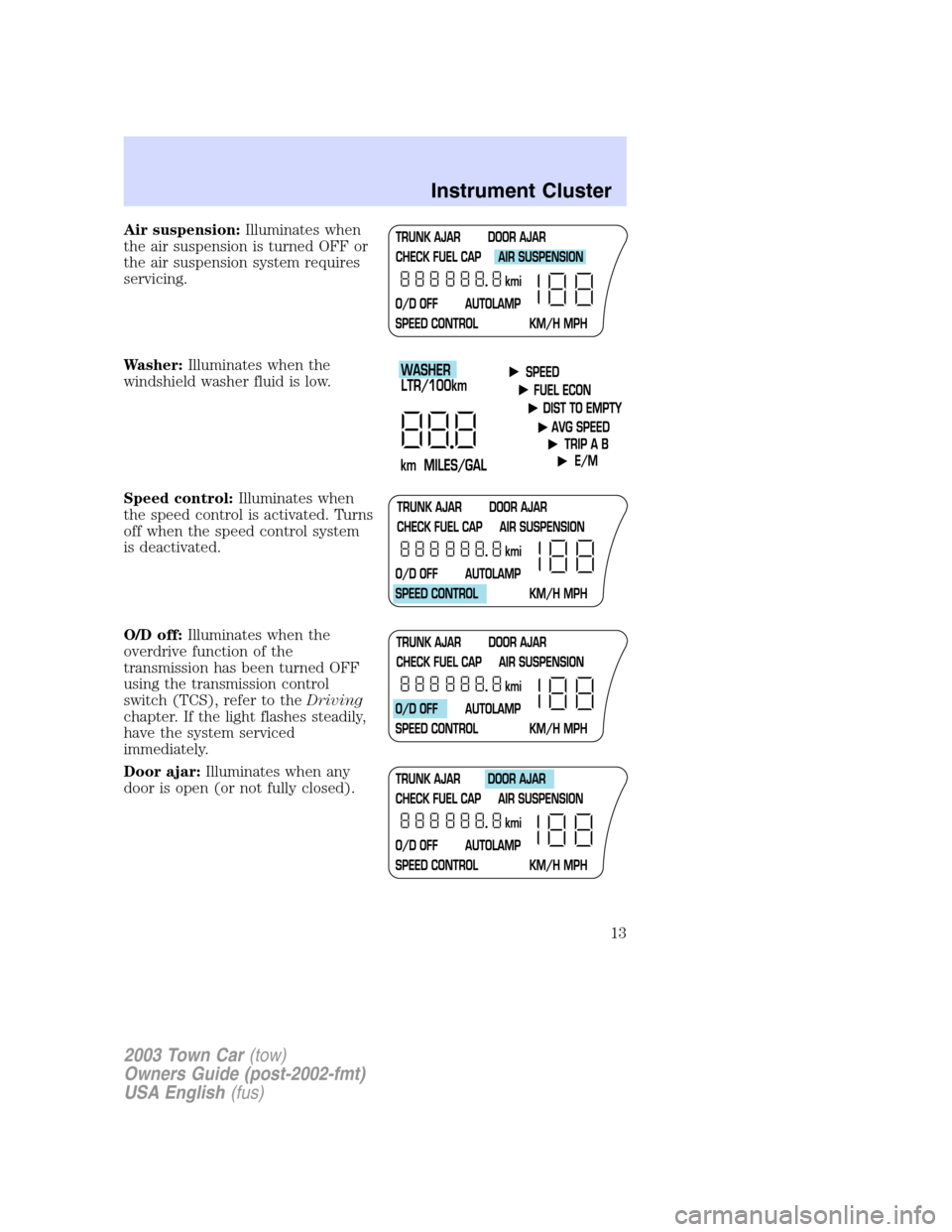 LINCOLN TOWN CAR 2003  Owners Manual Air suspension:Illuminates when
the air suspension is turned OFF or
the air suspension system requires
servicing.
Washer:Illuminates when the
windshield washer fluid is low.
Speed control:Illuminates 