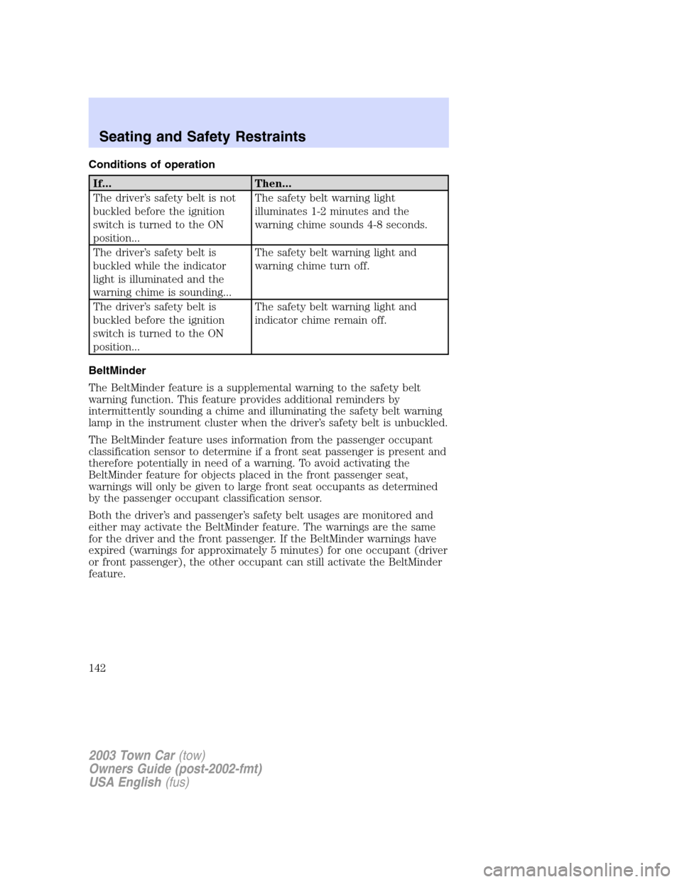 LINCOLN TOWN CAR 2003  Owners Manual Conditions of operation
If... Then...
The driver’s safety belt is not
buckled before the ignition
switch is turned to the ON
position...The safety belt warning light
illuminates 1-2 minutes and the
