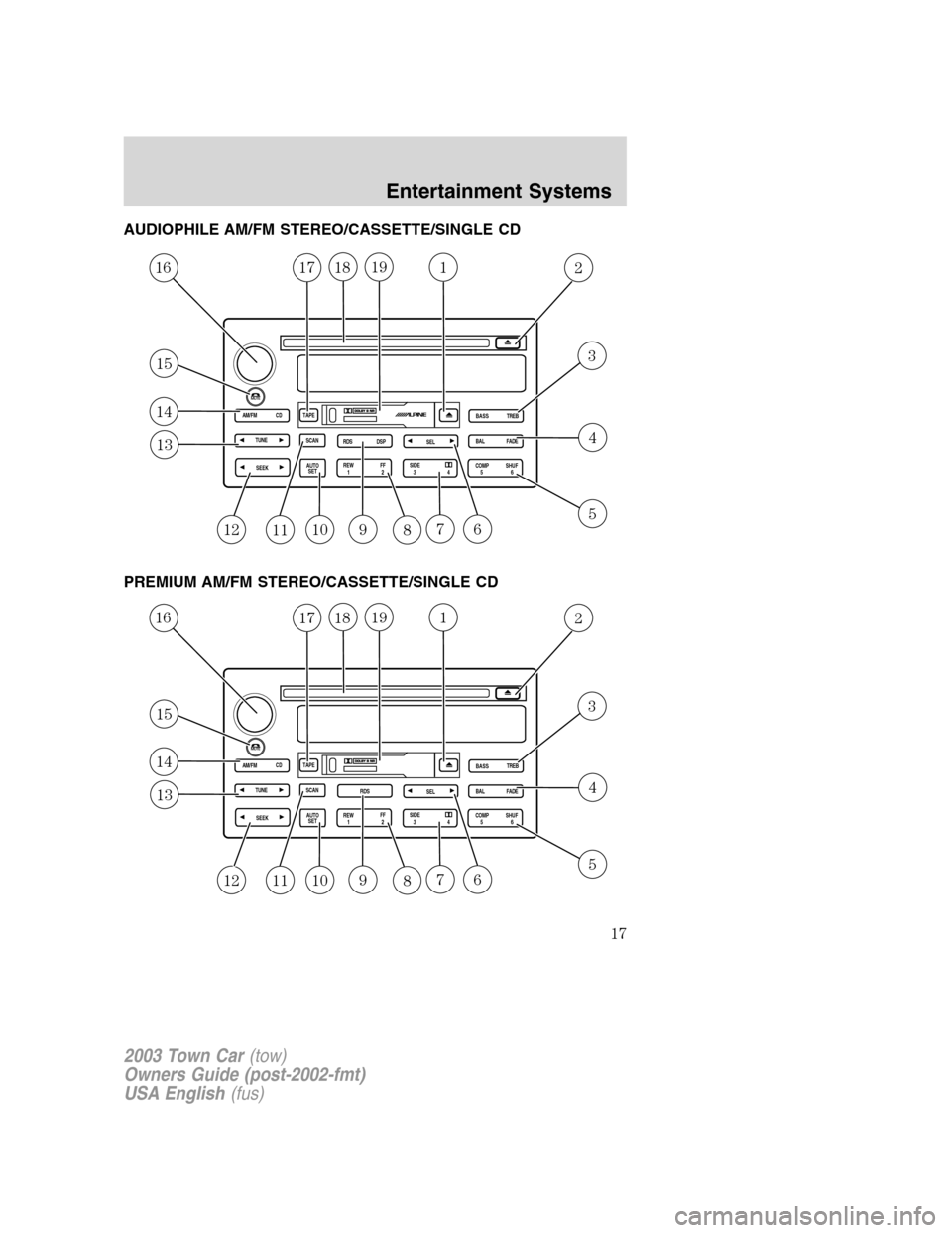 LINCOLN TOWN CAR 2003 User Guide AUDIOPHILE AM/FM STEREO/CASSETTE/SINGLE CD
PREMIUM AM/FM STEREO/CASSETTE/SINGLE CD
SHUF DSP
SELBALBASS
FADETREB
SCAN CD
AM/FM
SEEKREWFFCOMP
56
34
12SIDE TUNETAPE
RDS
AUTO
SET
2
791012
1
611
13
14
3
4
