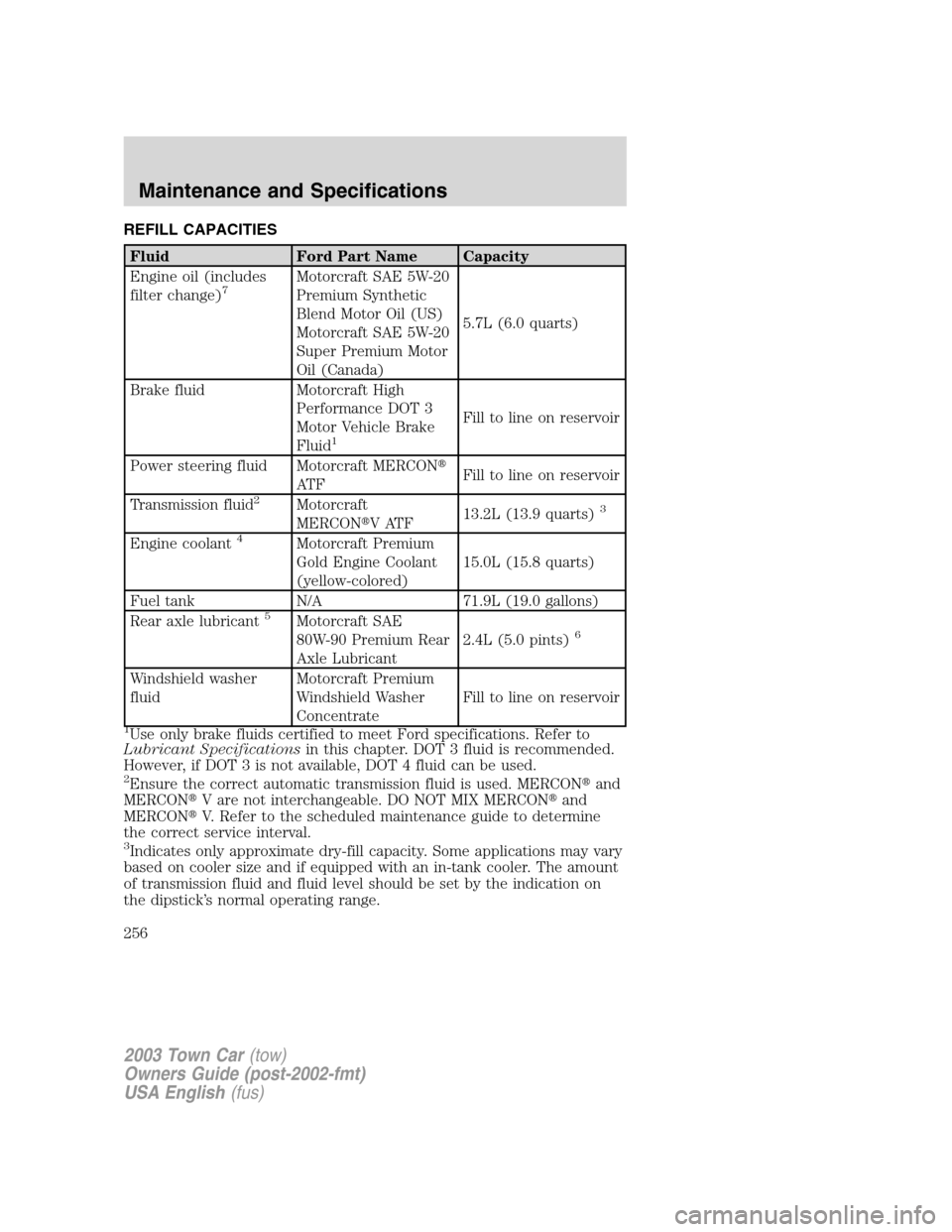 LINCOLN TOWN CAR 2003 Service Manual REFILL CAPACITIES
Fluid Ford Part Name Capacity
Engine oil (includes
filter change)
7Motorcraft SAE 5W-20
Premium Synthetic
Blend Motor Oil (US)
Motorcraft SAE 5W-20
Super Premium Motor
Oil (Canada)5.