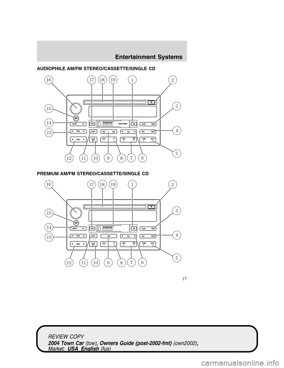 LINCOLN TOWN CAR 2004 User Guide AUDIOPHILE AM/FM STEREO/CASSETTE/SINGLE CD
PREMIUM AM/FM STEREO/CASSETTE/SINGLE CD
SHUF DSP
SELBALBASS
FADETREB
SCAN CD
AM/FM
SEEKREWFFCOMP
56
34
12SIDE TUNETAPE
RDS
AUTO
SET
2
791012
1
611
13
14
3
4
LINCOLN TOWN CAR 2004 User Guide AUDIOPHILE AM/FM STEREO/CASSETTE/SINGLE CD
PREMIUM AM/FM STEREO/CASSETTE/SINGLE CD
SHUF DSP
SELBALBASS
FADETREB
SCAN CD
AM/FM
SEEKREWFFCOMP
56
34
12SIDE TUNETAPE
RDS
AUTO
SET
2
791012
1
611
13
14
3
4