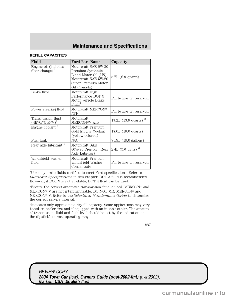 LINCOLN TOWN CAR 2004  Owners Manual REFILL CAPACITIES
Fluid Ford Part Name Capacity
Engine oil (includes
filter change)
7Motorcraft SAE 5W-20
Premium Synthetic
Blend Motor Oil (US)
Motorcraft SAE 5W-20
Super Premium Motor
Oil (Canada)5.