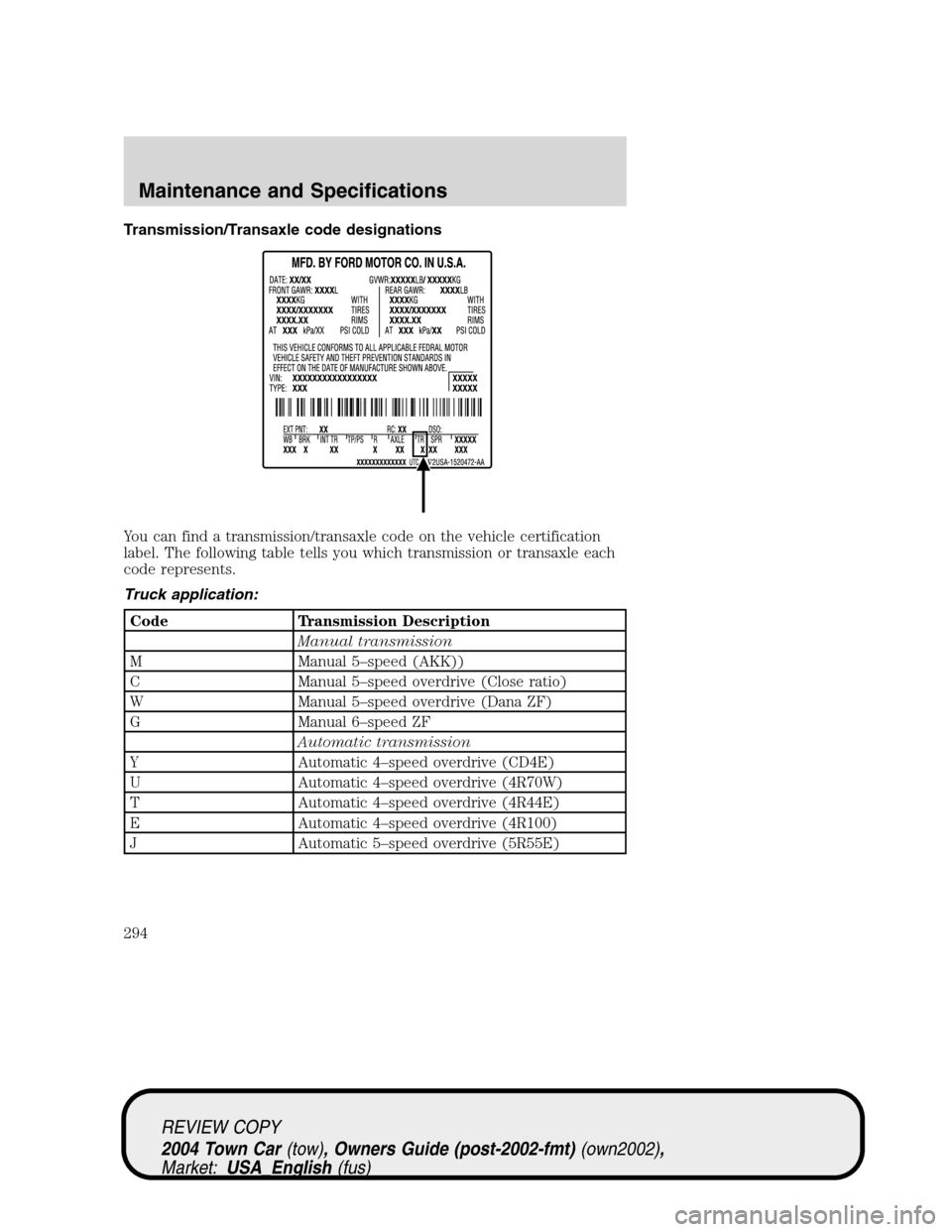 LINCOLN TOWN CAR 2004 Owners Manual Transmission/Transaxle code designations
You can find a transmission/transaxle code on the vehicle certification
label. The following table tells you which transmission or transaxle each
code represen LINCOLN TOWN CAR 2004 Owners Manual Transmission/Transaxle code designations
You can find a transmission/transaxle code on the vehicle certification
label. The following table tells you which transmission or transaxle each
code represen