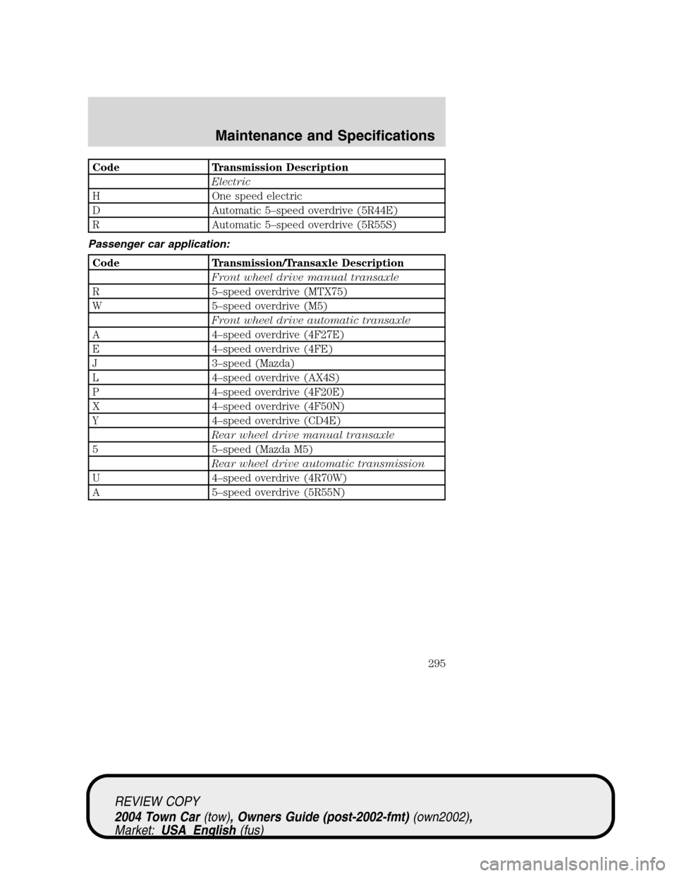 LINCOLN TOWN CAR 2004 Owners Manual Code Transmission Description
Electric
H One speed electric
D Automatic 5–speed overdrive (5R44E)
R Automatic 5–speed overdrive (5R55S)
Passenger car application:
Code Transmission/Transaxle Descr LINCOLN TOWN CAR 2004 Owners Manual Code Transmission Description
Electric
H One speed electric
D Automatic 5–speed overdrive (5R44E)
R Automatic 5–speed overdrive (5R55S)
Passenger car application:
Code Transmission/Transaxle Descr