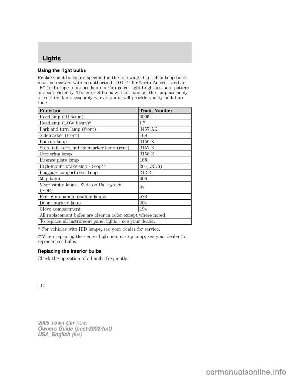 LINCOLN TOWN CAR 2005  Owners Manual Using the right bulbs
Replacement bulbs are specified in the following chart. Headlamp bulbs
must be marked with an authorized “D.O.T.” for North America and an
“E” for Europe to assure lamp p