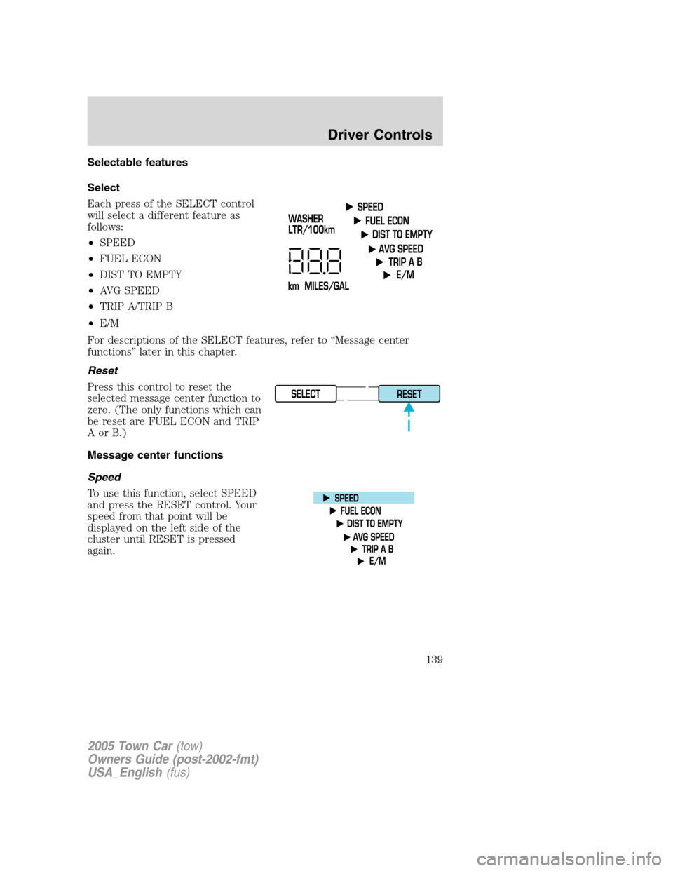 LINCOLN TOWN CAR 2005 Owners Manual Selectable features
Select
Each press of the SELECT control
will select a different feature as
follows:
•SPEED
•FUEL ECON
•DIST TO EMPTY
•AVG SPEED
•TRIP A/TRIP B
•E/M
For descriptions of LINCOLN TOWN CAR 2005 Owners Manual Selectable features
Select
Each press of the SELECT control
will select a different feature as
follows:
•SPEED
•FUEL ECON
•DIST TO EMPTY
•AVG SPEED
•TRIP A/TRIP B
•E/M
For descriptions of