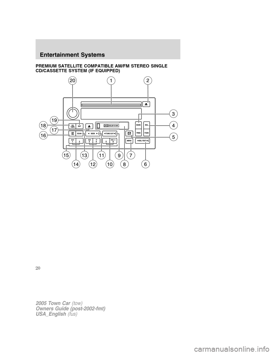 LINCOLN TOWN CAR 2005 User Guide PREMIUM SATELLITE COMPATIBLE AM/FM STEREO SINGLE
CD/CASSETTE SYSTEM (IF EQUIPPED)
2005 Town Car(tow)
Owners Guide (post-2002-fmt)
USA_English(fus)
Entertainment Systems
20 