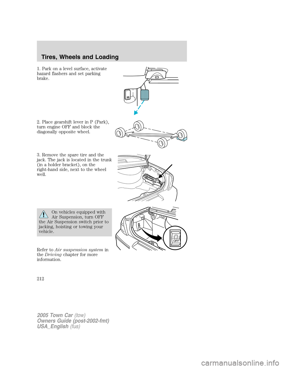 LINCOLN TOWN CAR 2005  Owners Manual 1. Park on a level surface, activate
hazard flashers and set parking
brake.
2. Place gearshift lever in P (Park),
turn engine OFF and block the
diagonally opposite wheel.
3. Remove the spare tire and 