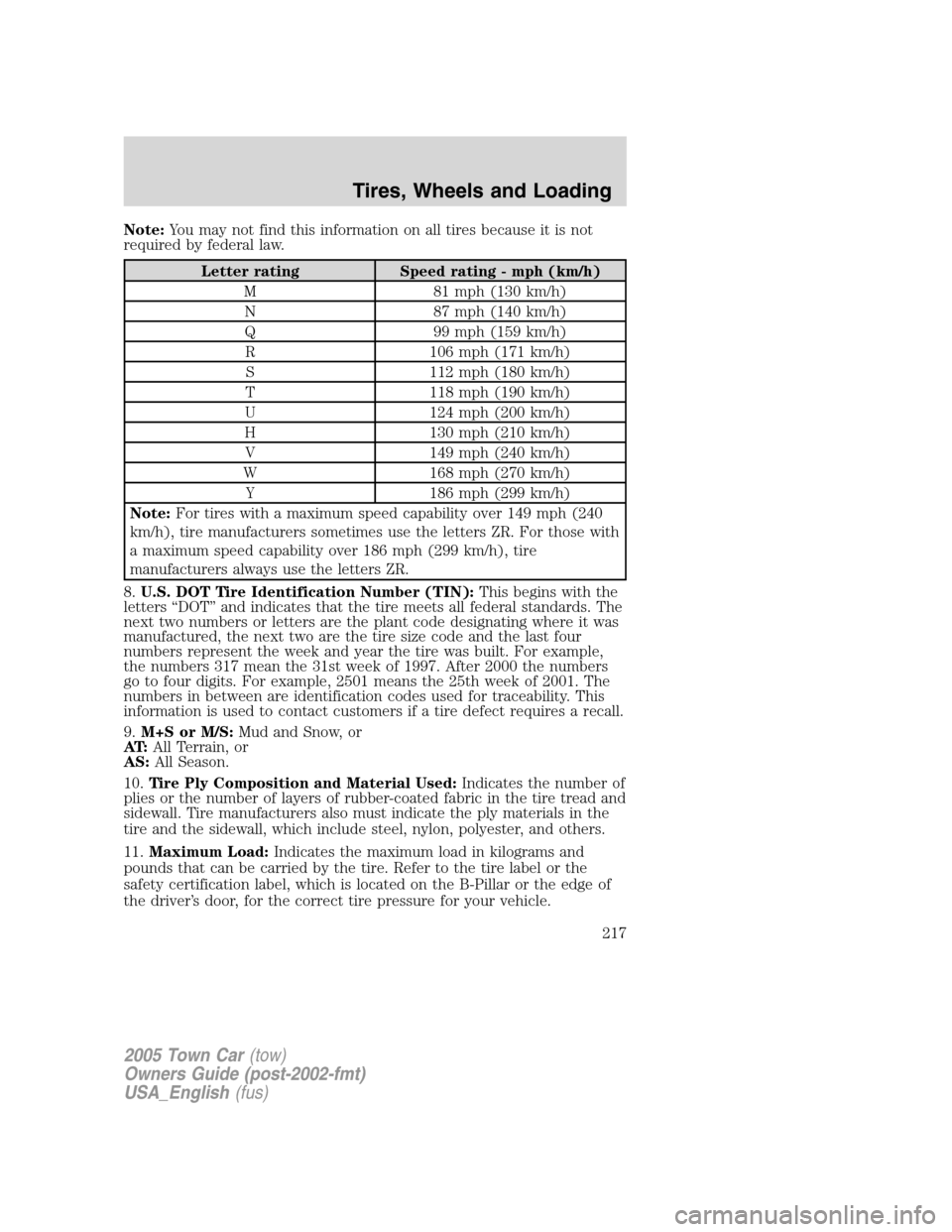 LINCOLN TOWN CAR 2005 Owners Manual Note:You may not find this information on all tires because it is not
required by federal law.
Letter rating Speed rating - mph (km/h)
M 81 mph (130 km/h)
N 87 mph (140 km/h)
Q 99 mph (159 km/h)
R 106 LINCOLN TOWN CAR 2005 Owners Manual Note:You may not find this information on all tires because it is not
required by federal law.
Letter rating Speed rating - mph (km/h)
M 81 mph (130 km/h)
N 87 mph (140 km/h)
Q 99 mph (159 km/h)
R 106