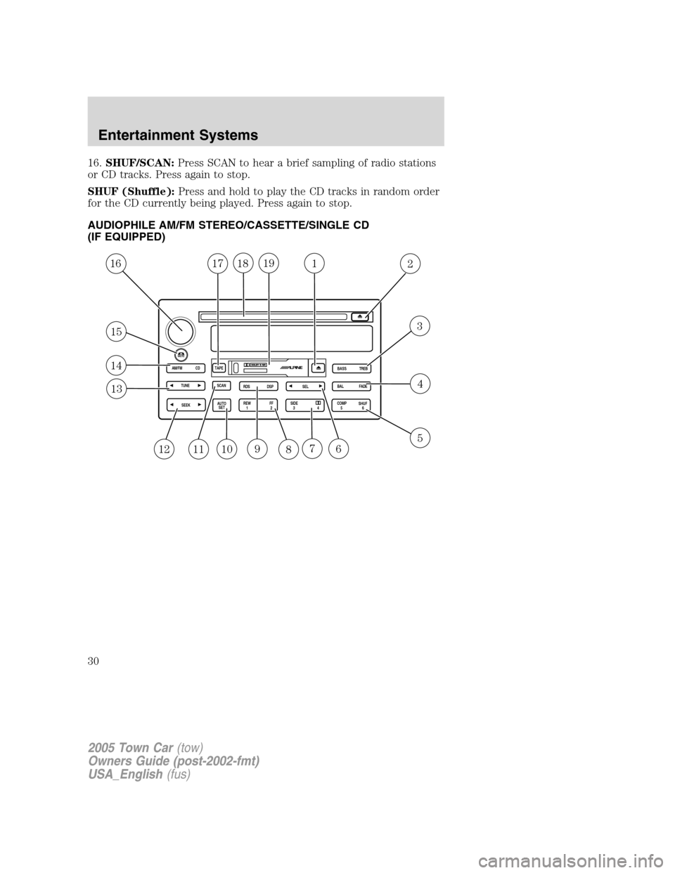 LINCOLN TOWN CAR 2005  Owners Manual 16.SHUF/SCAN:Press SCAN to hear a brief sampling of radio stations
or CD tracks. Press again to stop.
SHUF (Shuffle):Press and hold to play the CD tracks in random order
for the CD currently being pla