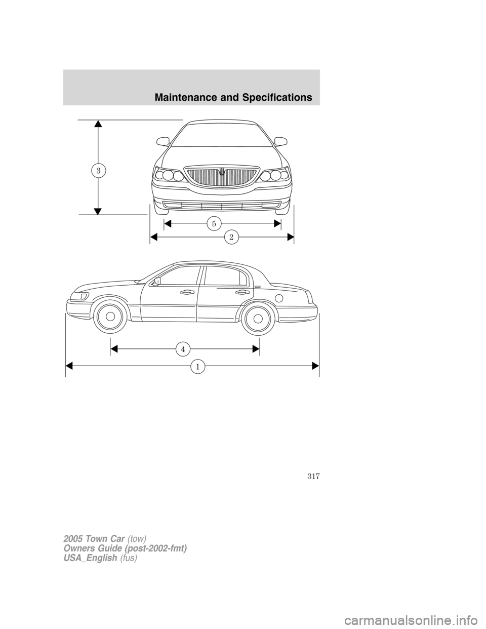 LINCOLN TOWN CAR 2005 Owners Manual 2005 Town Car(tow)
Owners Guide (post-2002-fmt)
USA_English(fus)
Maintenance and Specifications
317 LINCOLN TOWN CAR 2005 Owners Manual 2005 Town Car(tow)
Owners Guide (post-2002-fmt)
USA_English(fus)
Maintenance and Specifications
317