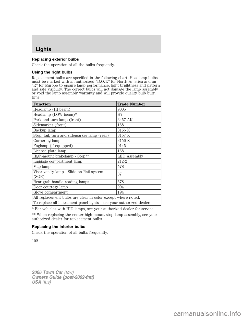 LINCOLN TOWN CAR 2006  Owners Manual Replacing exterior bulbs
Check the operation of all the bulbs frequently.
Using the right bulbs
Replacement bulbs are specified in the following chart. Headlamp bulbs
must be marked with an authorized