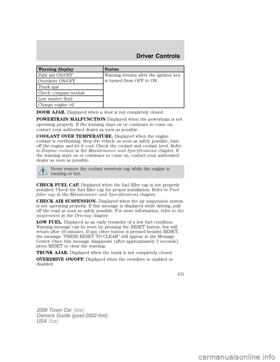 LINCOLN TOWN CAR 2006  Owners Manual Warning display Status
Park aid ON/OFF Warning returns after the ignition key
is turned from OFF to ON.
Overdrive ON/OFF
Trunk ajar
Check compass module
Low washer fluid
Change engine oil
DOOR AJAR.Di