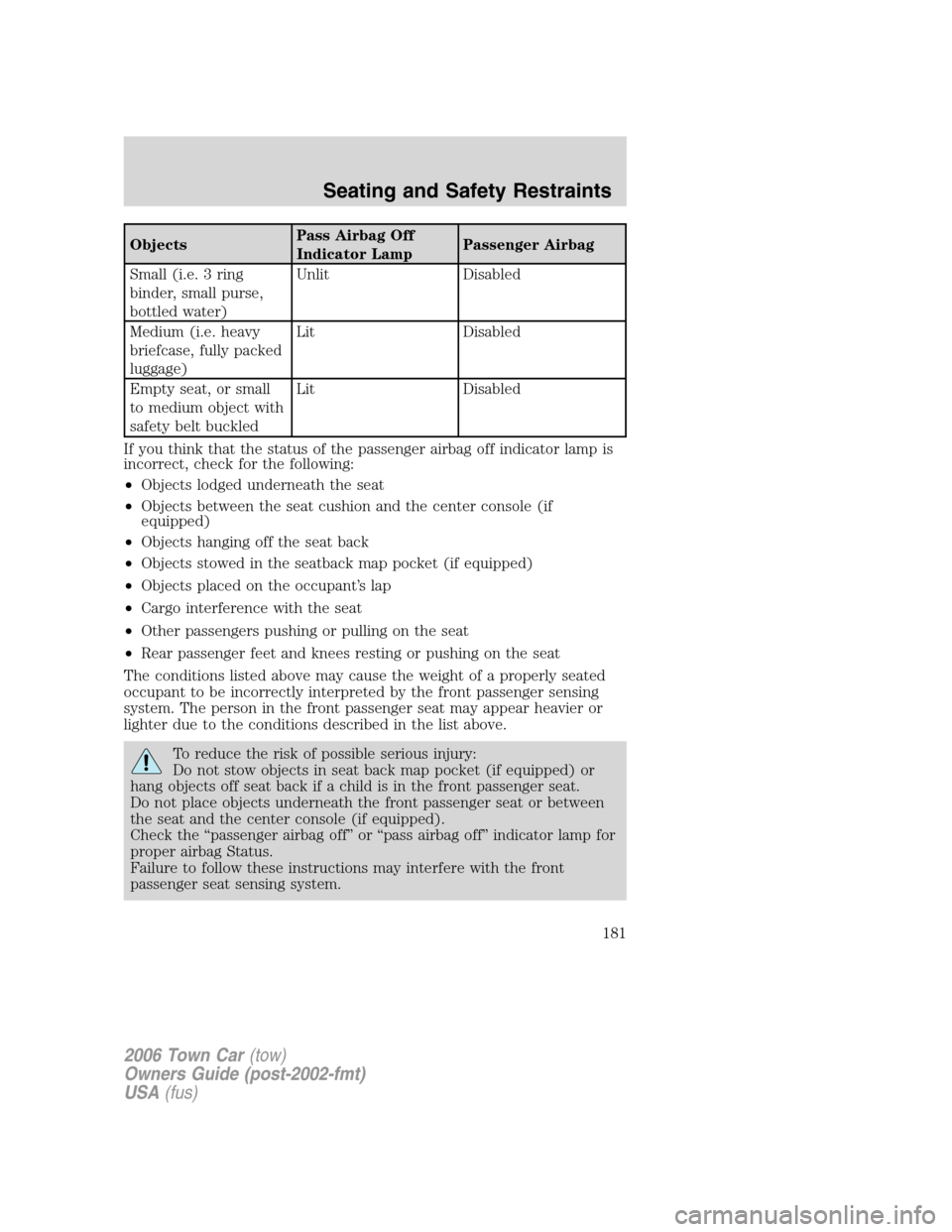 LINCOLN TOWN CAR 2006 Owners Manual ObjectsPass Airbag Off
Indicator LampPassenger Airbag
Small (i.e. 3 ring
binder, small purse,
bottled water)Unlit Disabled
Medium (i.e. heavy
briefcase, fully packed
luggage)Lit Disabled
Empty seat, o LINCOLN TOWN CAR 2006 Owners Manual ObjectsPass Airbag Off
Indicator LampPassenger Airbag
Small (i.e. 3 ring
binder, small purse,
bottled water)Unlit Disabled
Medium (i.e. heavy
briefcase, fully packed
luggage)Lit Disabled
Empty seat, o
