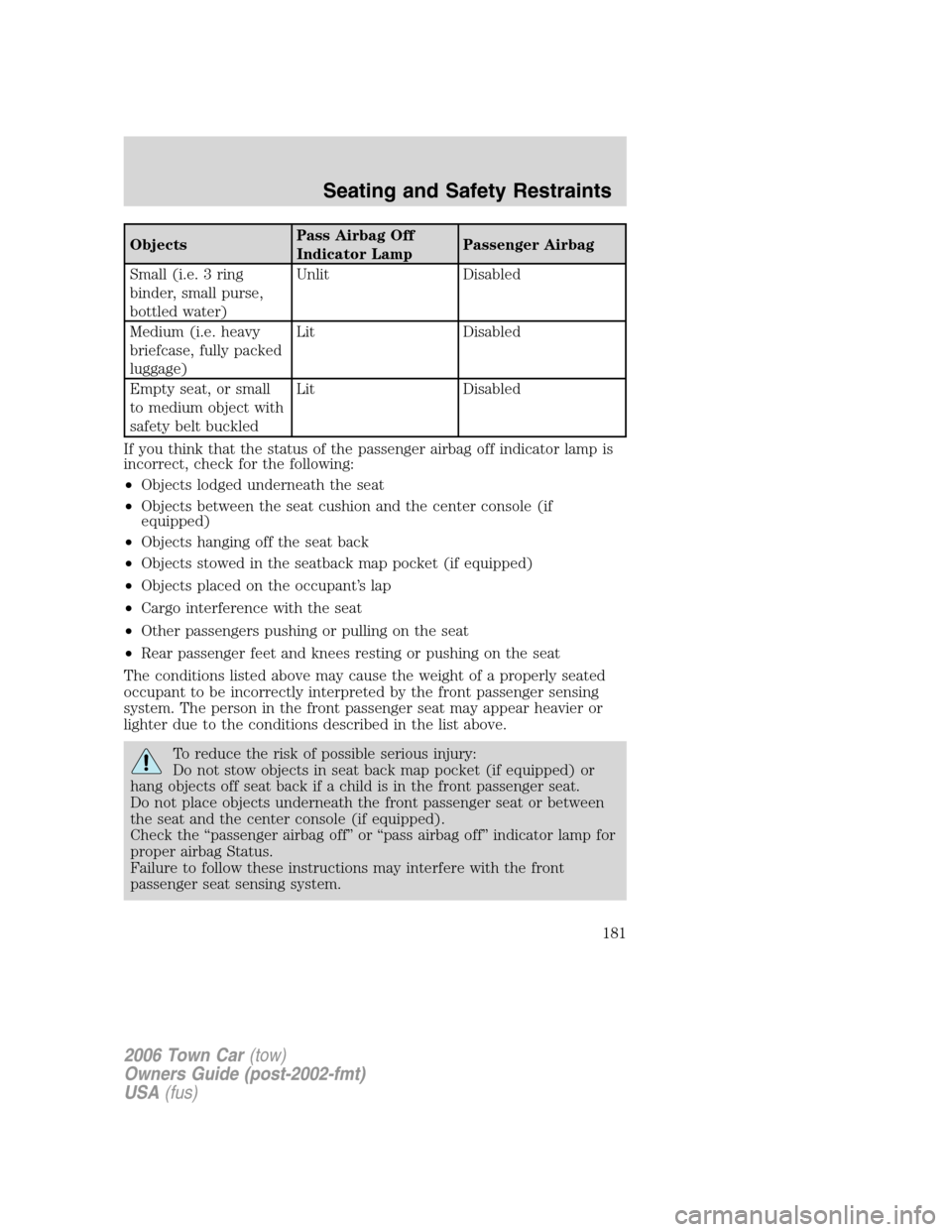 LINCOLN TOWN CAR 2006 Owners Manual ObjectsPass Airbag Off
Indicator LampPassenger Airbag
Small (i.e. 3 ring
binder, small purse,
bottled water)Unlit Disabled
Medium (i.e. heavy
briefcase, fully packed
luggage)Lit Disabled
Empty seat, o