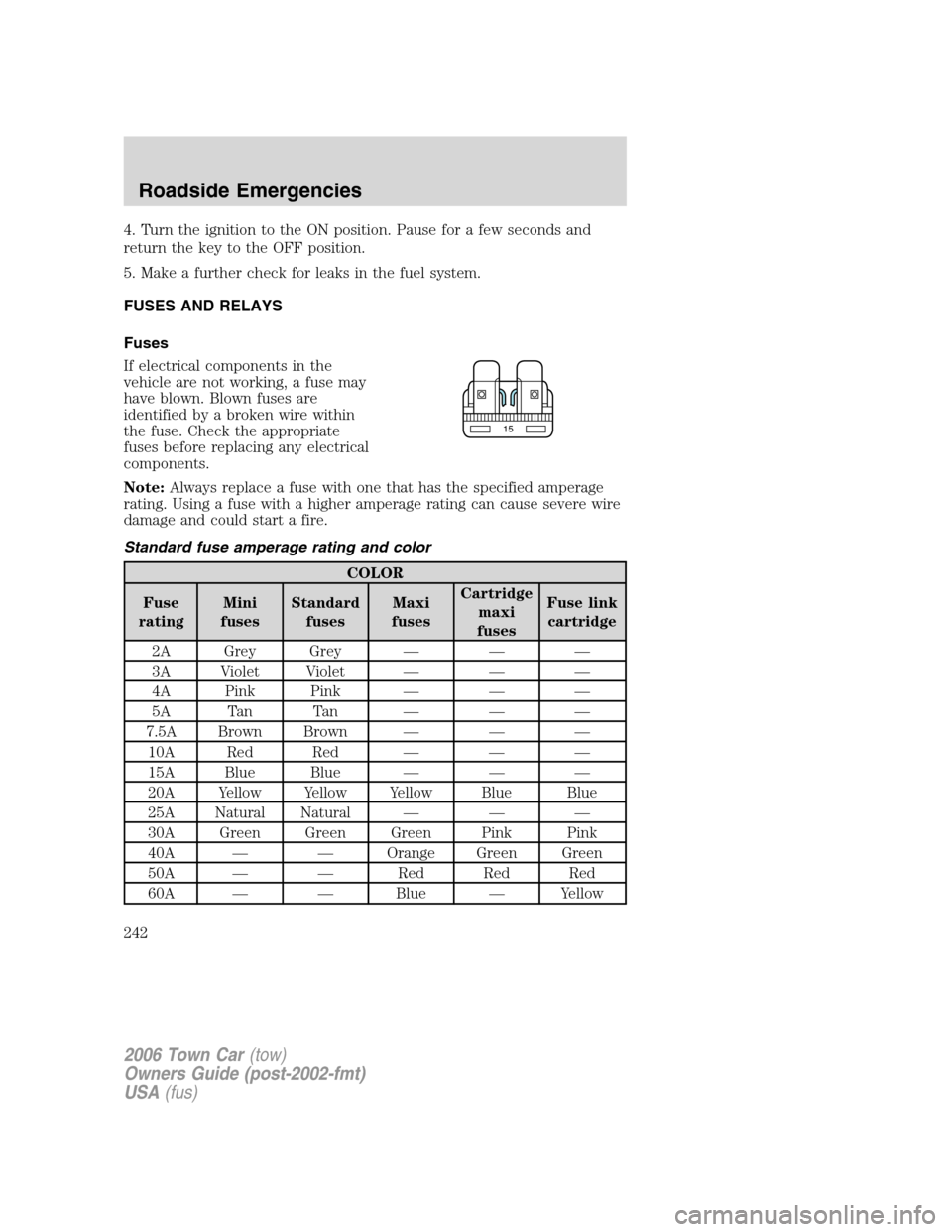 LINCOLN TOWN CAR 2006  Owners Manual 4. Turn the ignition to the ON position. Pause for a few seconds and
return the key to the OFF position.
5. Make a further check for leaks in the fuel system.
FUSES AND RELAYS
Fuses
If electrical comp