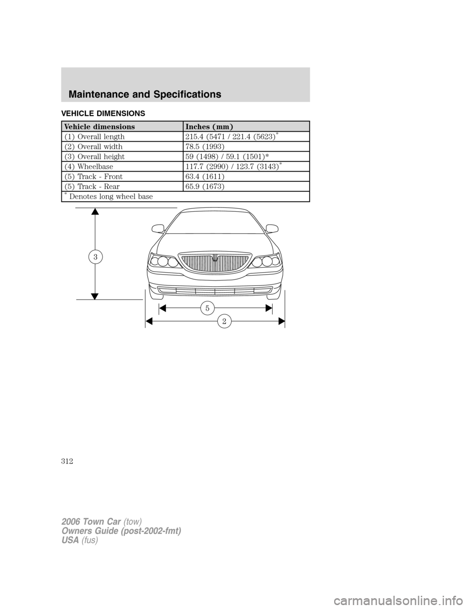 LINCOLN TOWN CAR 2006  Owners Manual VEHICLE DIMENSIONS
Vehicle dimensions Inches (mm)
(1) Overall length 215.4 (5471 / 221.4 (5623)*
(2) Overall width 78.5 (1993)
(3) Overall height 59 (1498) / 59.1 (1501)*
(4) Wheelbase 117.7 (2990) / 