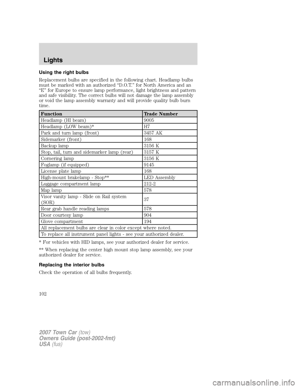 LINCOLN TOWN CAR 2007 Owners Manual Using the right bulbs
Replacement bulbs are specified in the following chart. Headlamp bulbs
must be marked with an authorized “D.O.T.” for North America and an
“E” for Europe to ensure lamp p LINCOLN TOWN CAR 2007 Owners Manual Using the right bulbs
Replacement bulbs are specified in the following chart. Headlamp bulbs
must be marked with an authorized “D.O.T.” for North America and an
“E” for Europe to ensure lamp p