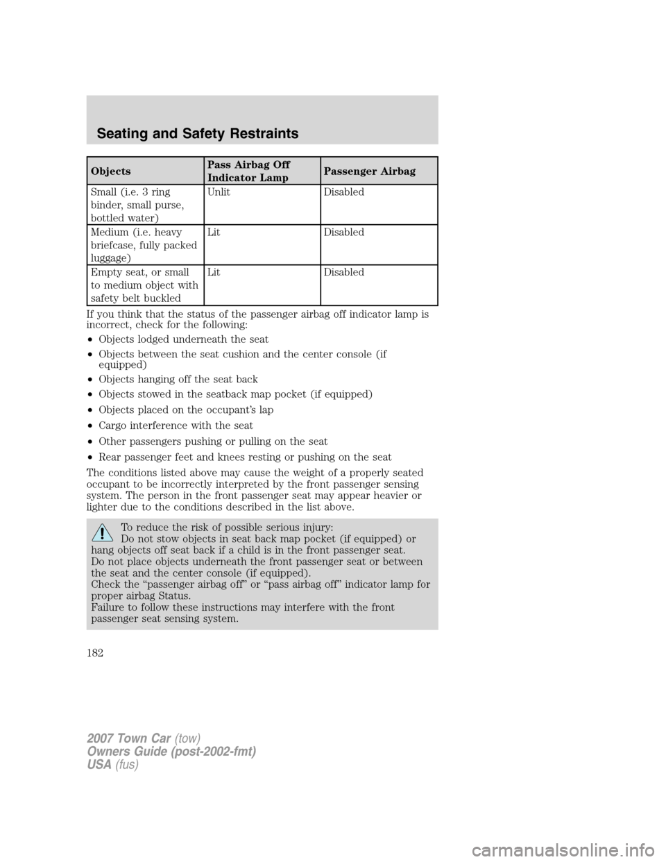 LINCOLN TOWN CAR 2007 Owners Manual ObjectsPass Airbag Off
Indicator LampPassenger Airbag
Small (i.e. 3 ring
binder, small purse,
bottled water)Unlit Disabled
Medium (i.e. heavy
briefcase, fully packed
luggage)Lit Disabled
Empty seat, o