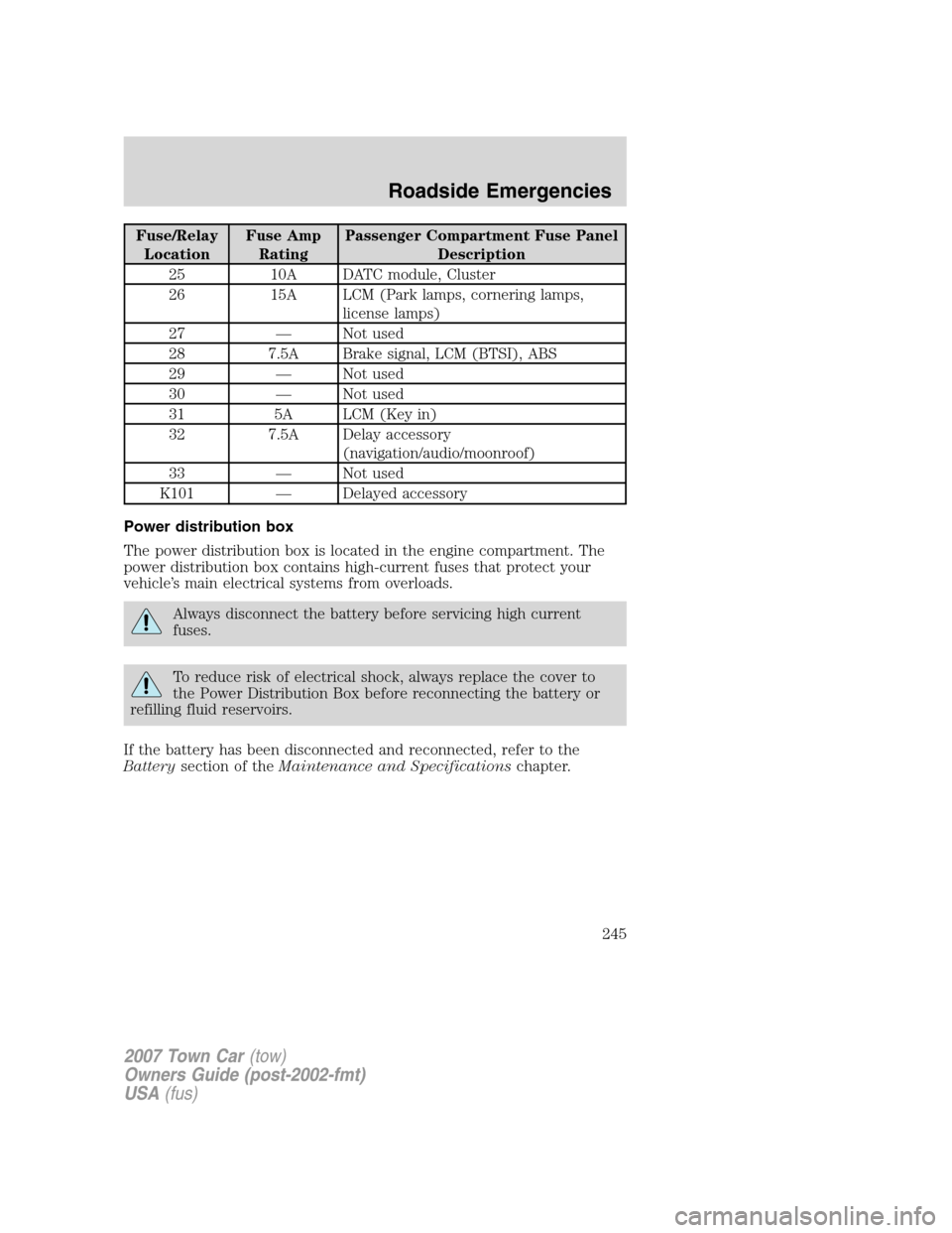 LINCOLN TOWN CAR 2007 Owners Manual Fuse/Relay
LocationFuse Amp
RatingPassenger Compartment Fuse Panel
Description
25 10A DATC module, Cluster
26 15A LCM (Park lamps, cornering lamps,
license lamps)
27 — Not used
28 7.5A Brake signal, LINCOLN TOWN CAR 2007 Owners Manual Fuse/Relay
LocationFuse Amp
RatingPassenger Compartment Fuse Panel
Description
25 10A DATC module, Cluster
26 15A LCM (Park lamps, cornering lamps,
license lamps)
27 — Not used
28 7.5A Brake signal,