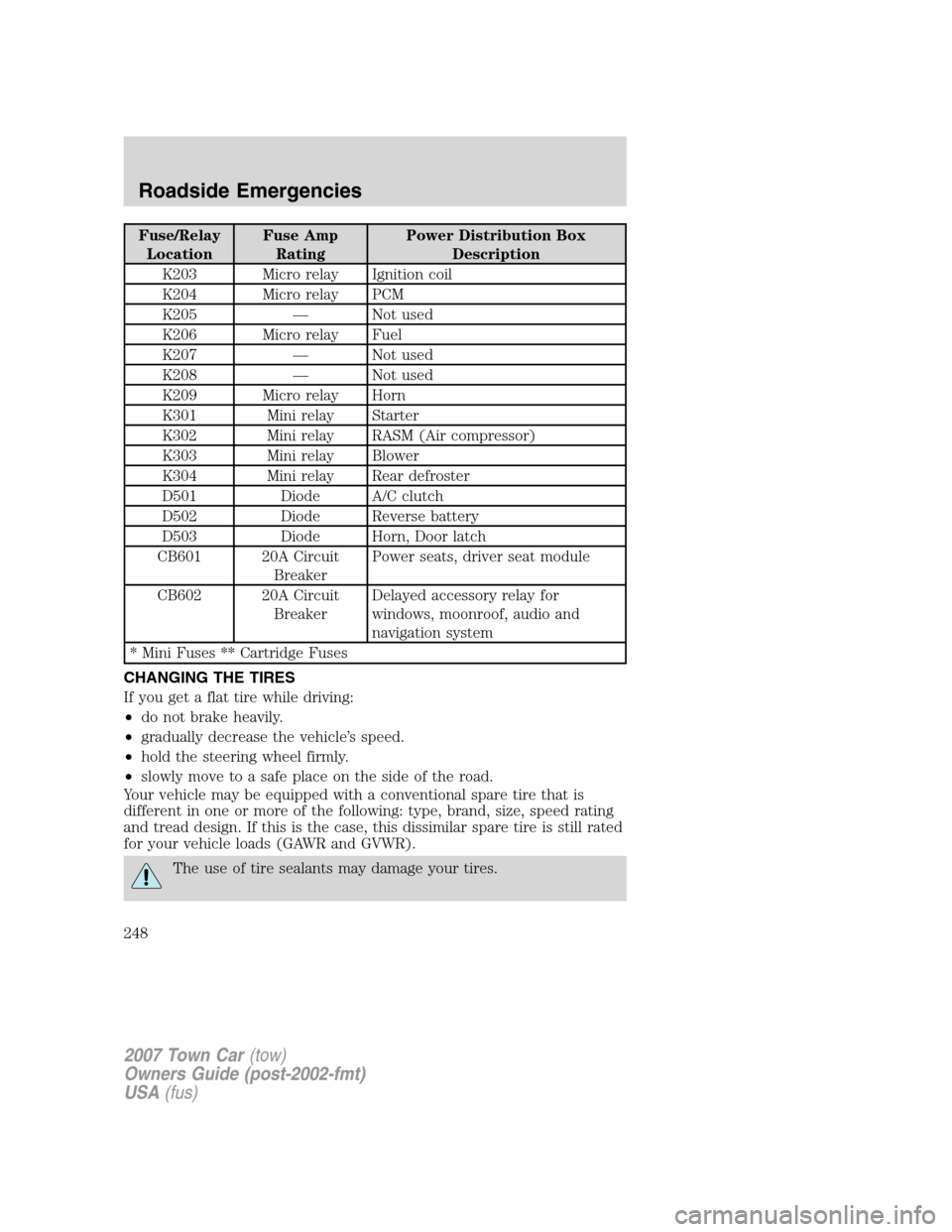 LINCOLN TOWN CAR 2007  Owners Manual Fuse/Relay
LocationFuse Amp
RatingPower Distribution Box
Description
K203 Micro relay Ignition coil
K204 Micro relay PCM
K205 — Not used
K206 Micro relay Fuel
K207 — Not used
K208 — Not used
K20