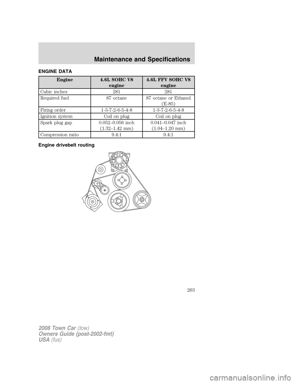 LINCOLN TOWN CAR 2008  Owners Manual ENGINE DATA
Engine 4.6L SOHC V8
engine4.6L FFV SOHC V8
engine
Cubic inches 281 281
Required fuel 87 octane 87 octane or Ethanol
(E-85)
Firing order 1-3-7-2-6-5-4-8 1-3-7-2-6-5-4-8
Ignition system Coil